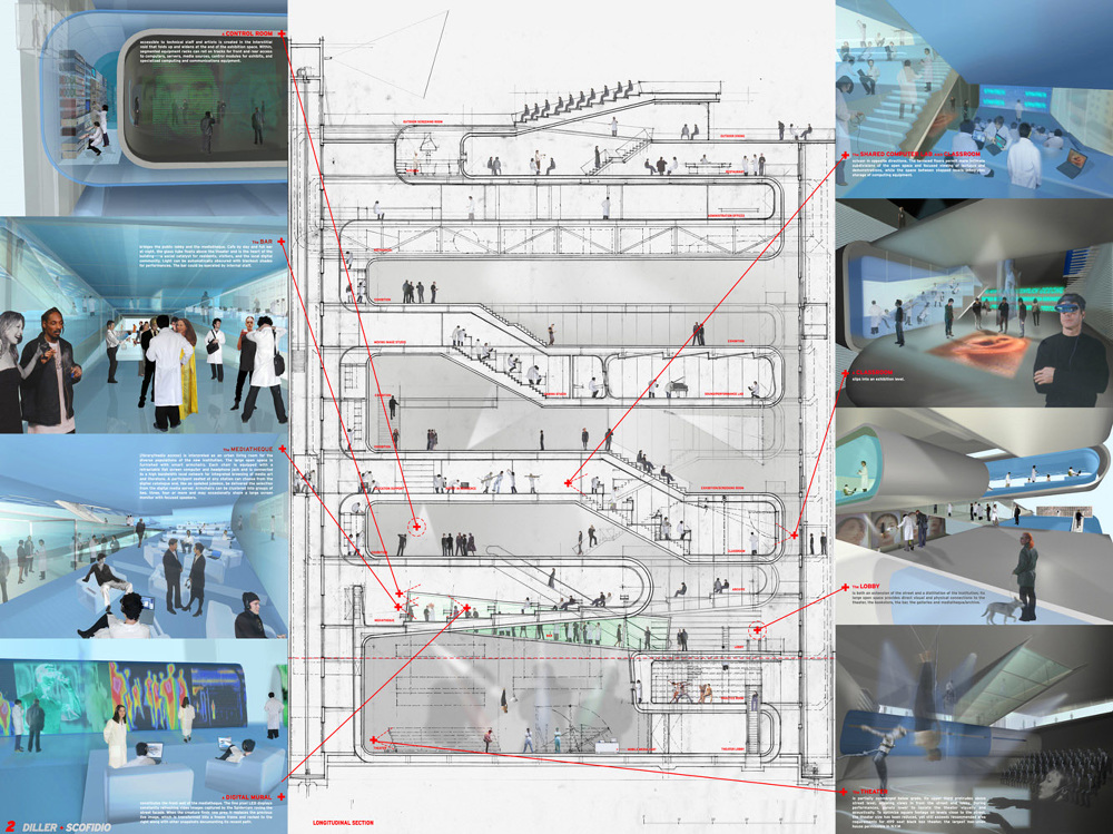 Eyebeam Museum david huang projects