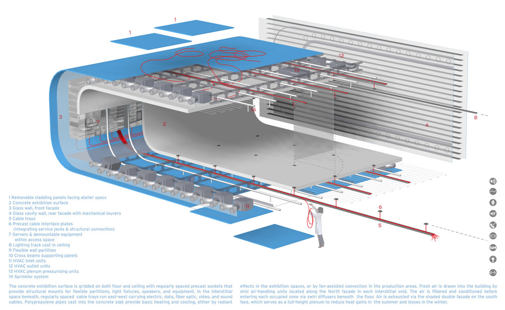 Eyebeam Museum david huang projects